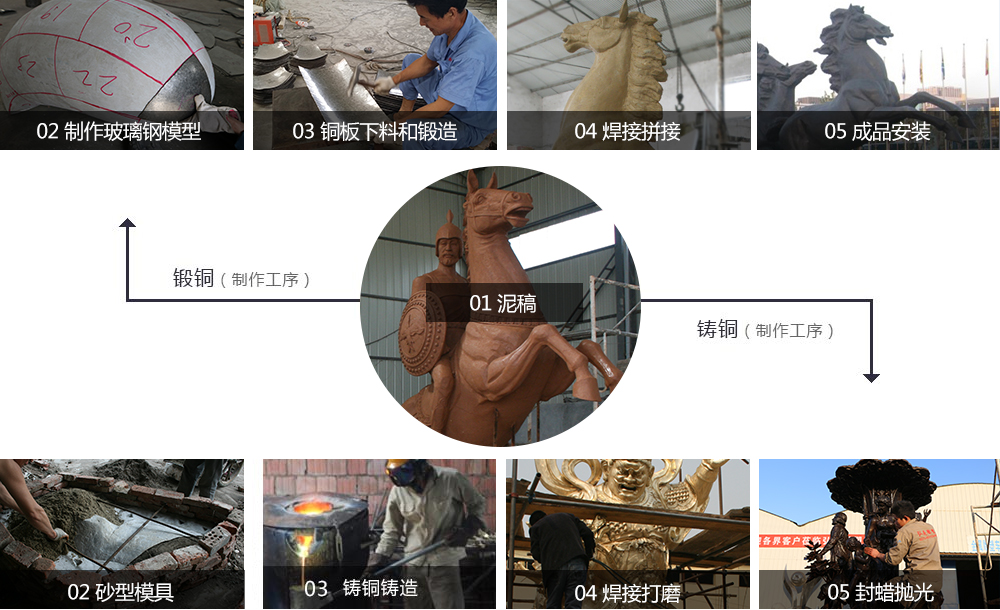 铜爱游戏平台